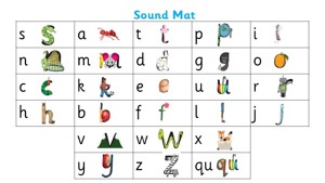 Sound Mat