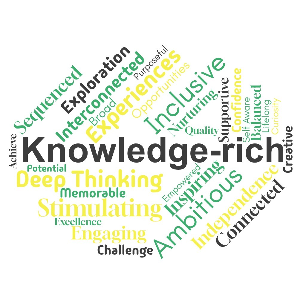 Curriculum3